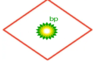 BP